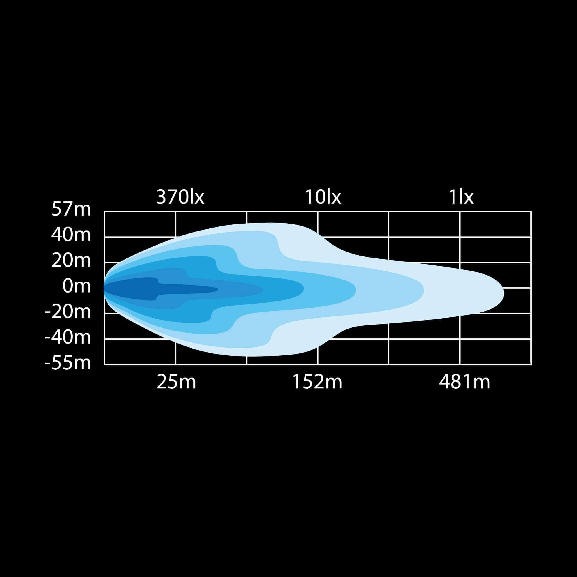 Strands DARK KNIGHT NUUK LED BAR 30″