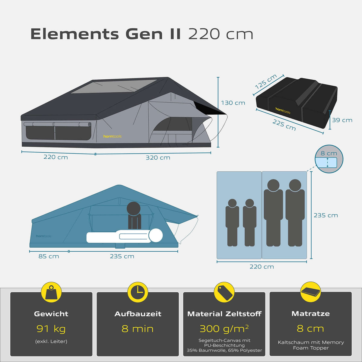 Tenda da tetto Elements Gen II per 4 persone - 220 cm - Colore Midnight Stone