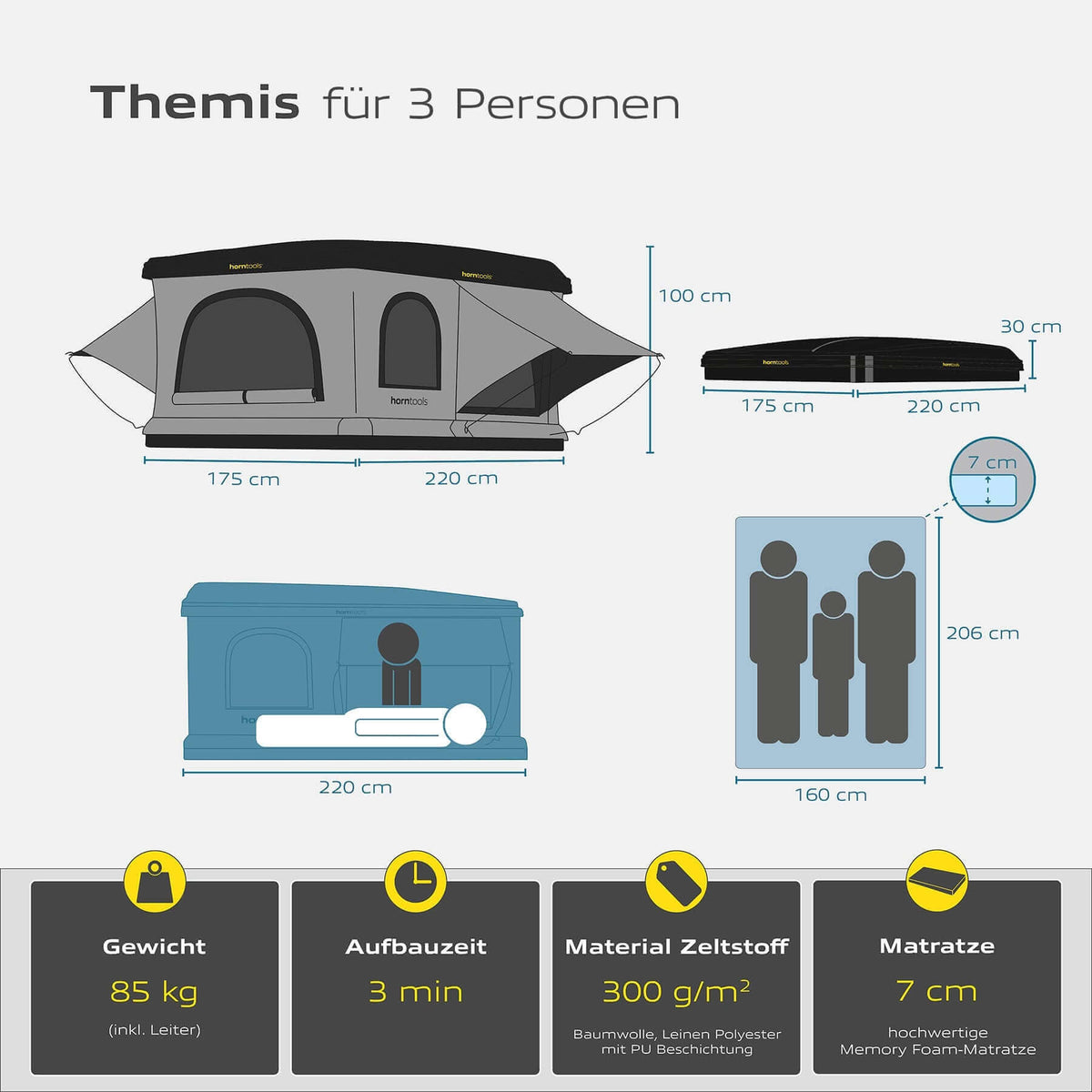 Dachzelt Hartschale Themis für 3 Personen - 165 cm